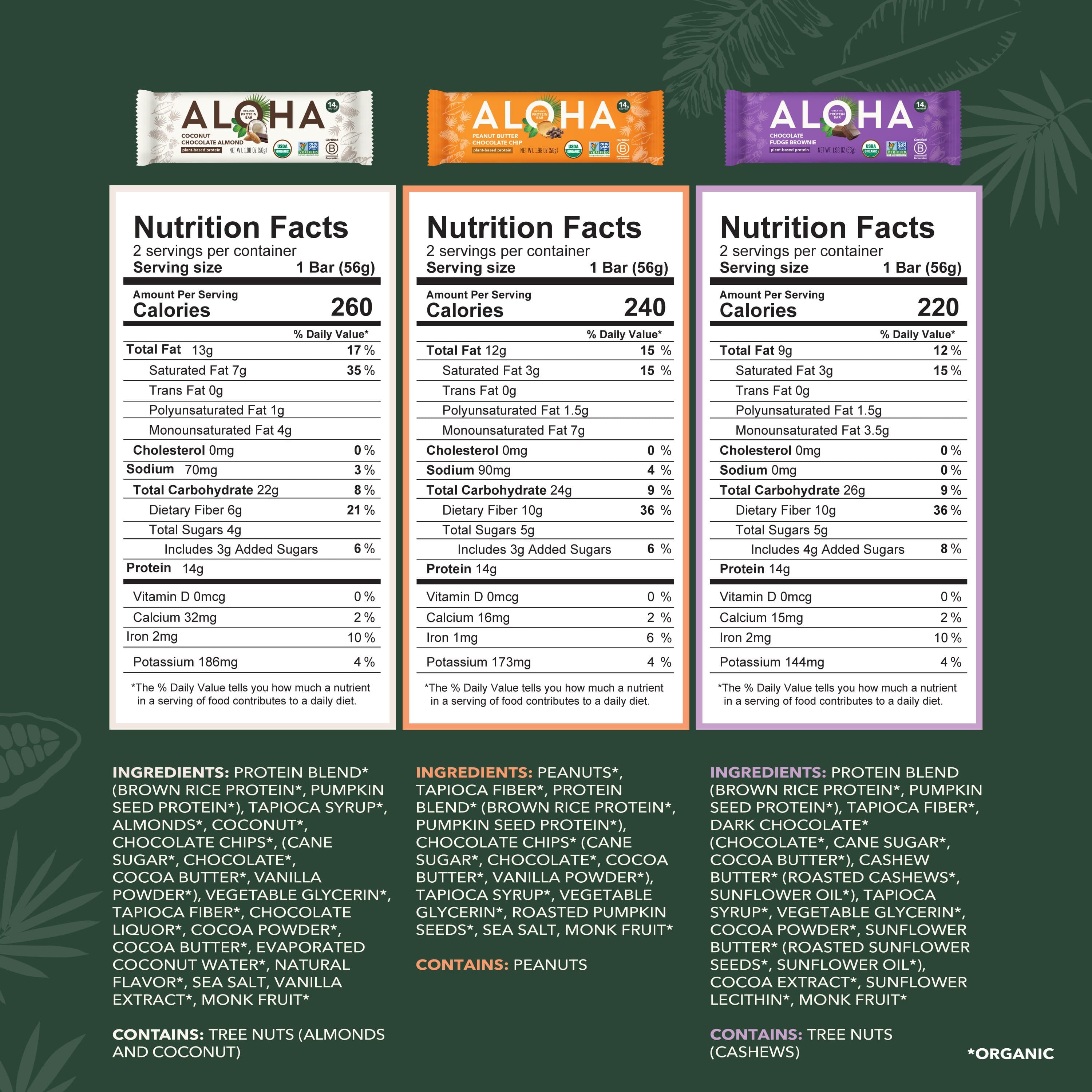 Sampler Bar Pack - Limited Time Promo