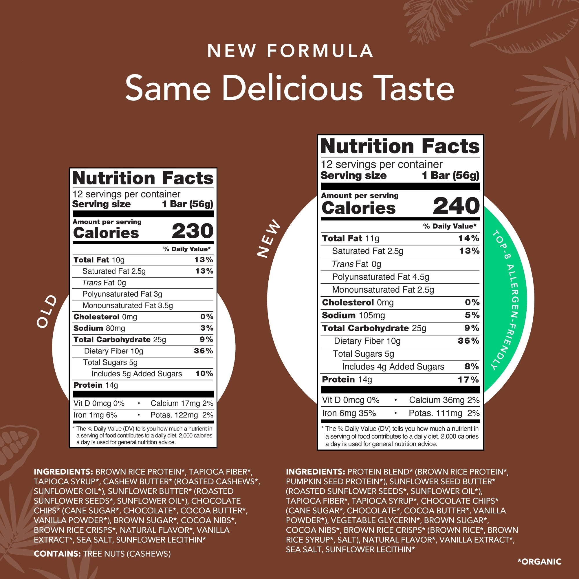 Chocolate Chip Cookie Dough - Protein Bars