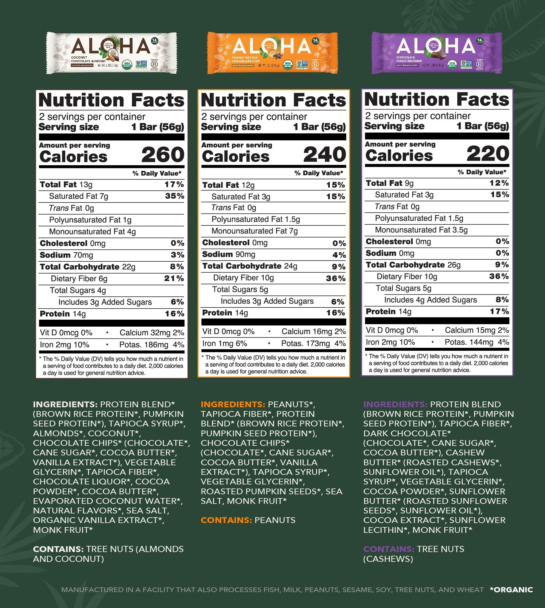 Protein Bar Sampler - Variety Pack (CAD)